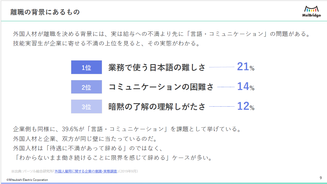 離職の背景
