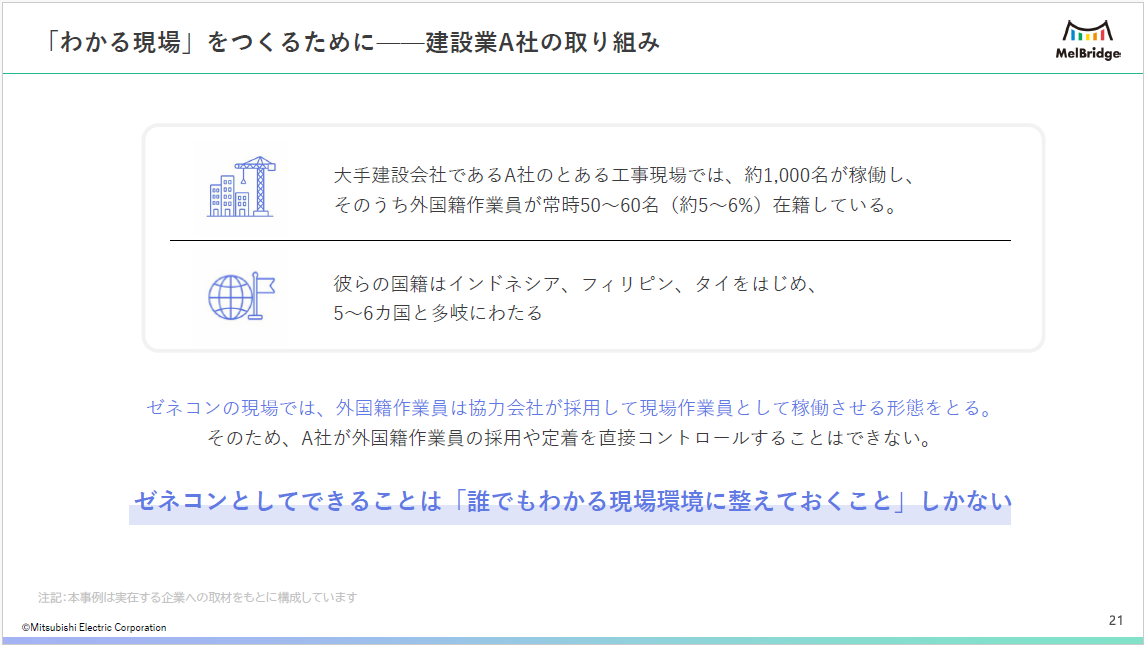 取材をもとにしたケーススタディ