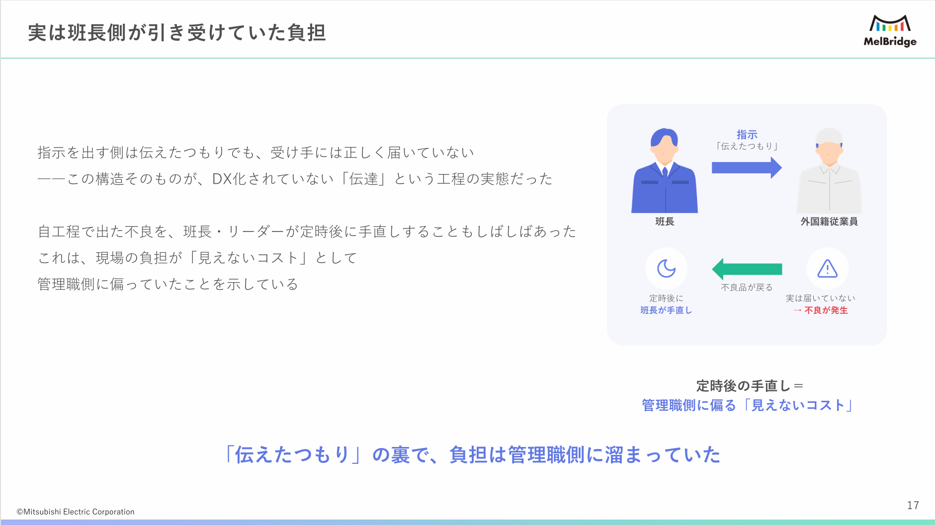 実は班長側が引き受けていた負担