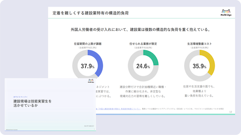 建設現場は技能実習生を活かせているか_サムネ2
