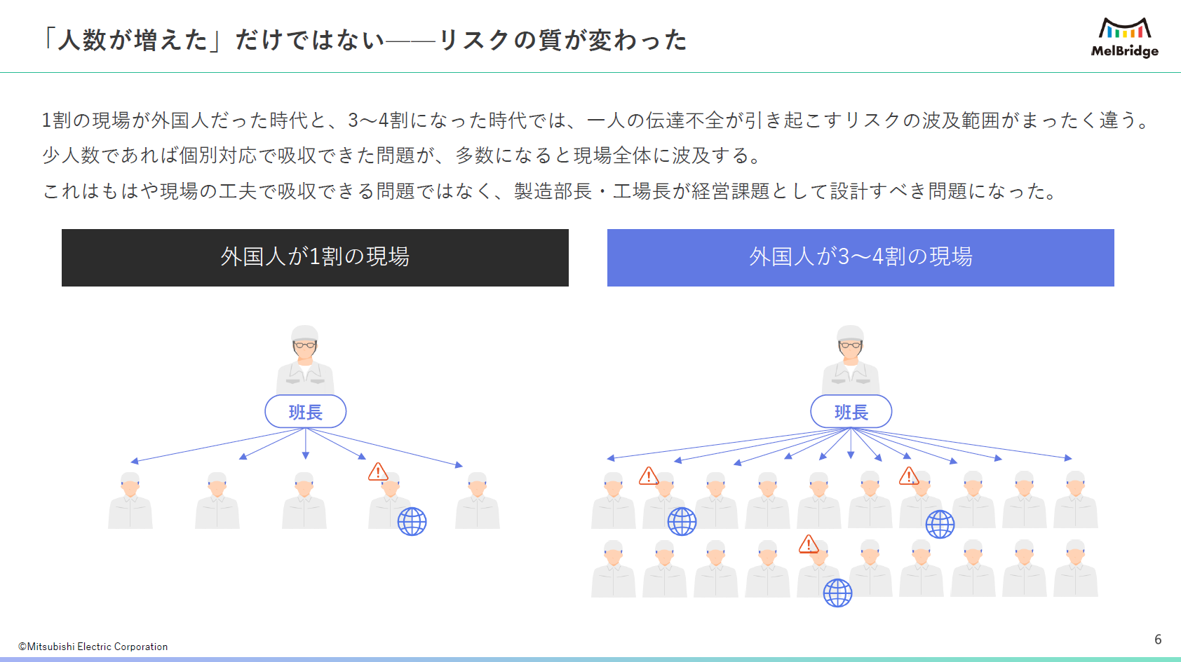 外国人増加で高まる伝達リスク