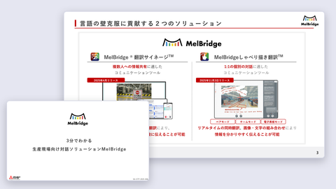 3分でわかるMelBridge