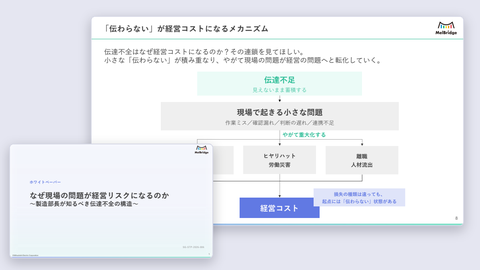 なぜ現場の問題が経営リスクになるのか〜製造部長が知るべき伝達不全の構造〜