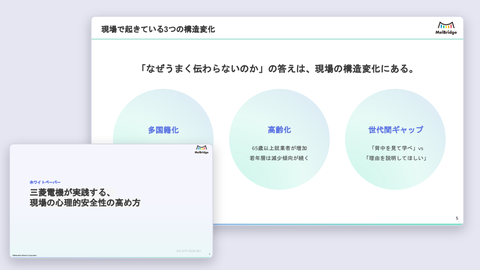 安全・品質を支える現場コミュニケーションの土台